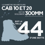 hagglunds moteur taille