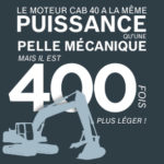 moteur hagglunds puissance