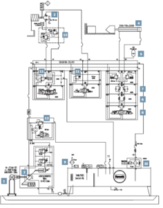 schéma hydraulique industrielle schéma installation hydraulique