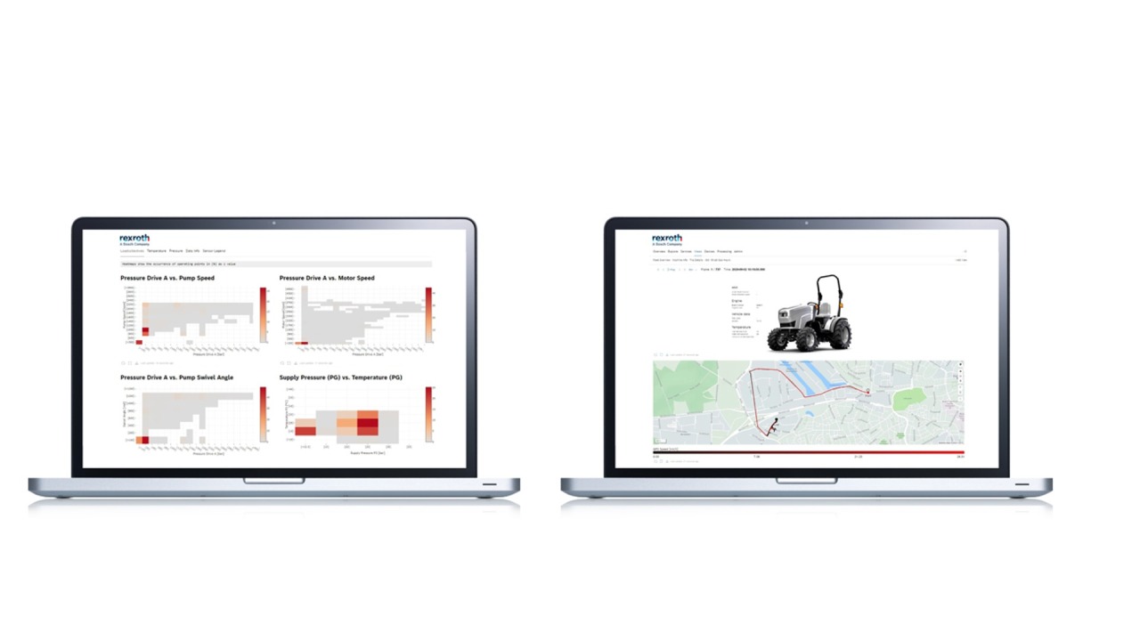 passerelle de connectivité Rexroth Control Unit 